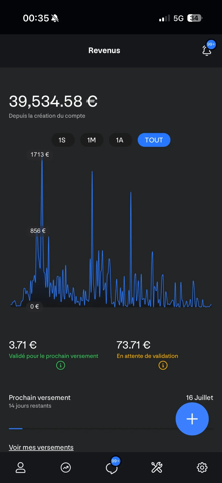 Capture MYM sur téléphone : 39 534,58 € de revenus depuis la création du compte, au 2 juillet 2026